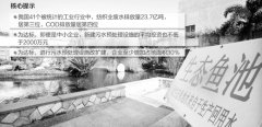 紡織染整業(yè)污水排放標(biāo)準再升級 行業(yè)面對“水難題”